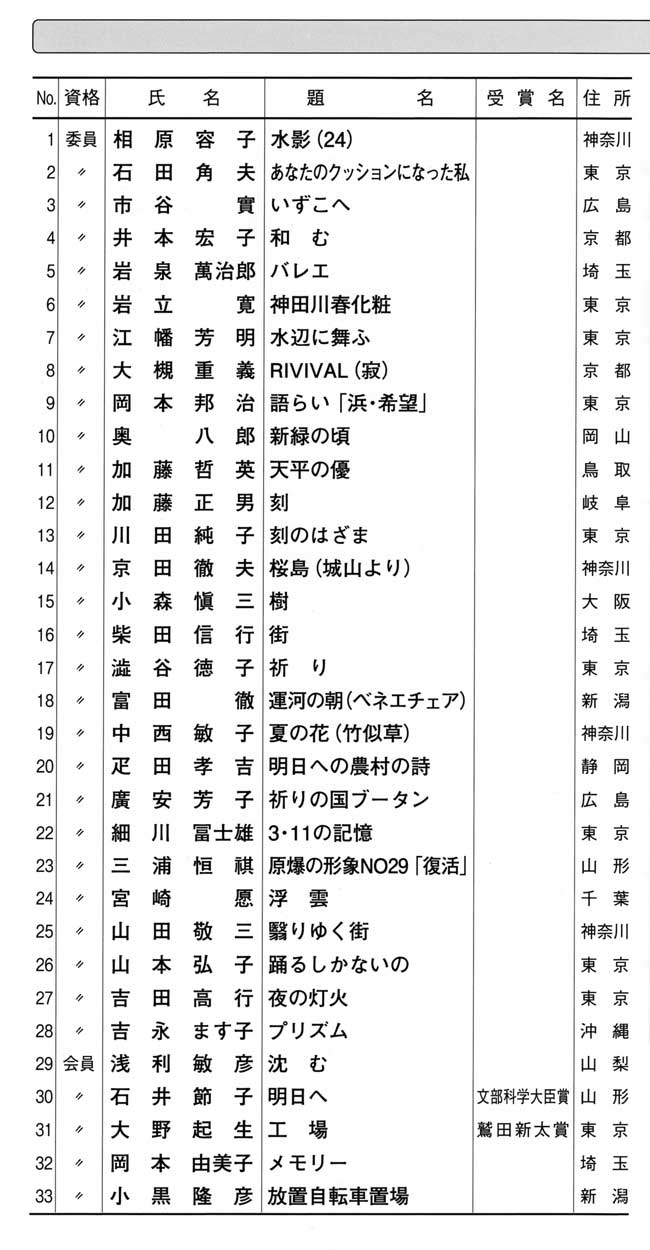 第60回記念光陽展　広島準本展　出品目録　02