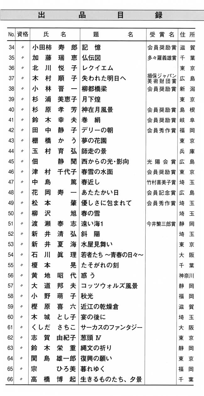 第60回記念光陽展　広島準本展　出品目録　03