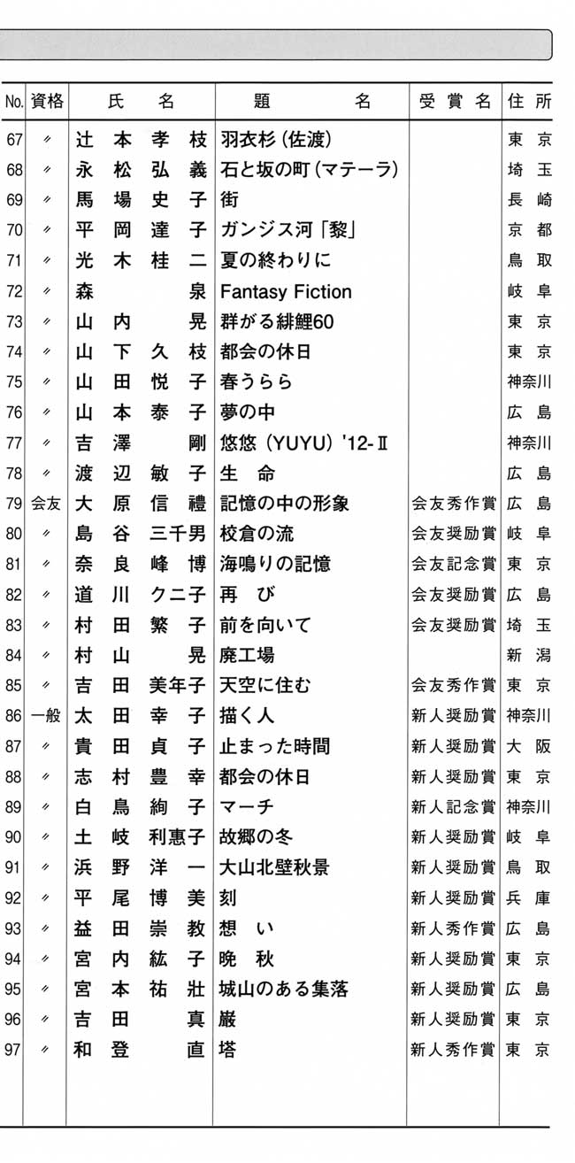 第60回記念光陽展　広島準本展　出品目録　04