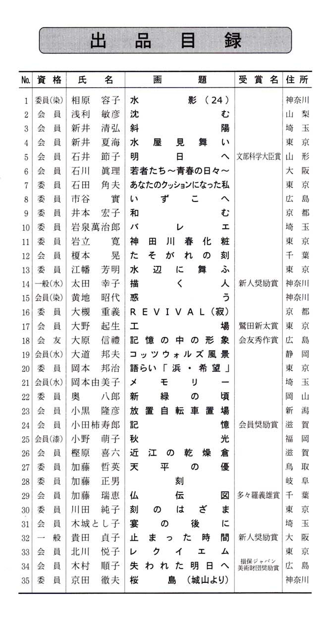 第60回記念光陽展　京都準本展　出品目録　02