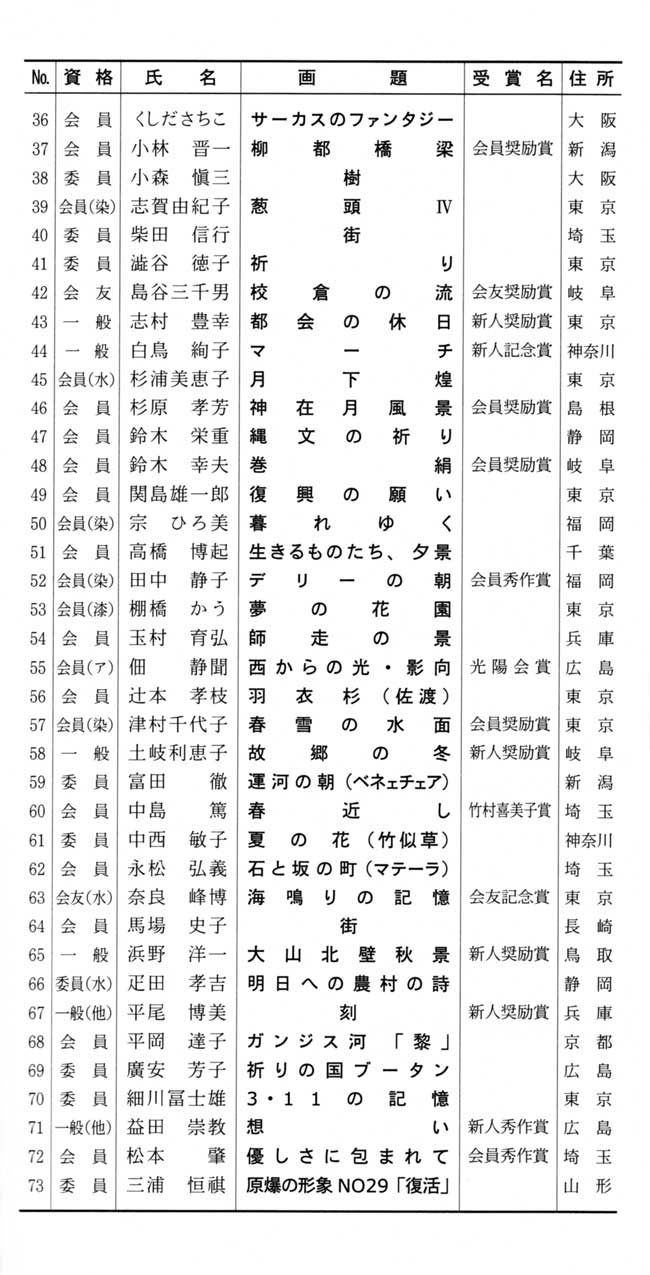 第60回記念光陽展　京都準本展　出品目録　03