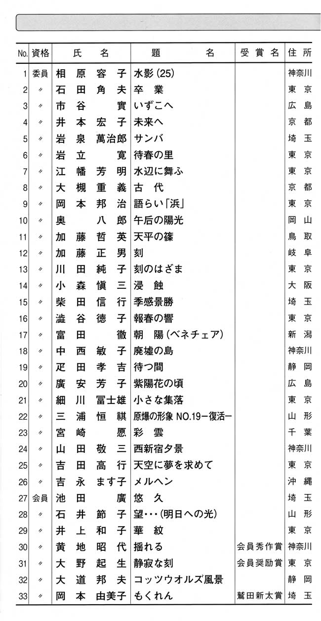 第61回光陽展　広島準本展　出品目録　02