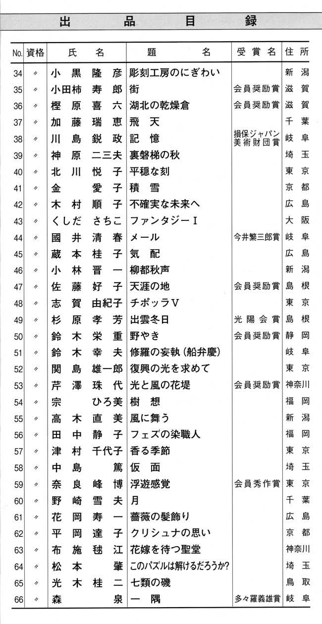 第61回光陽展　広島準本展　出品目録　03