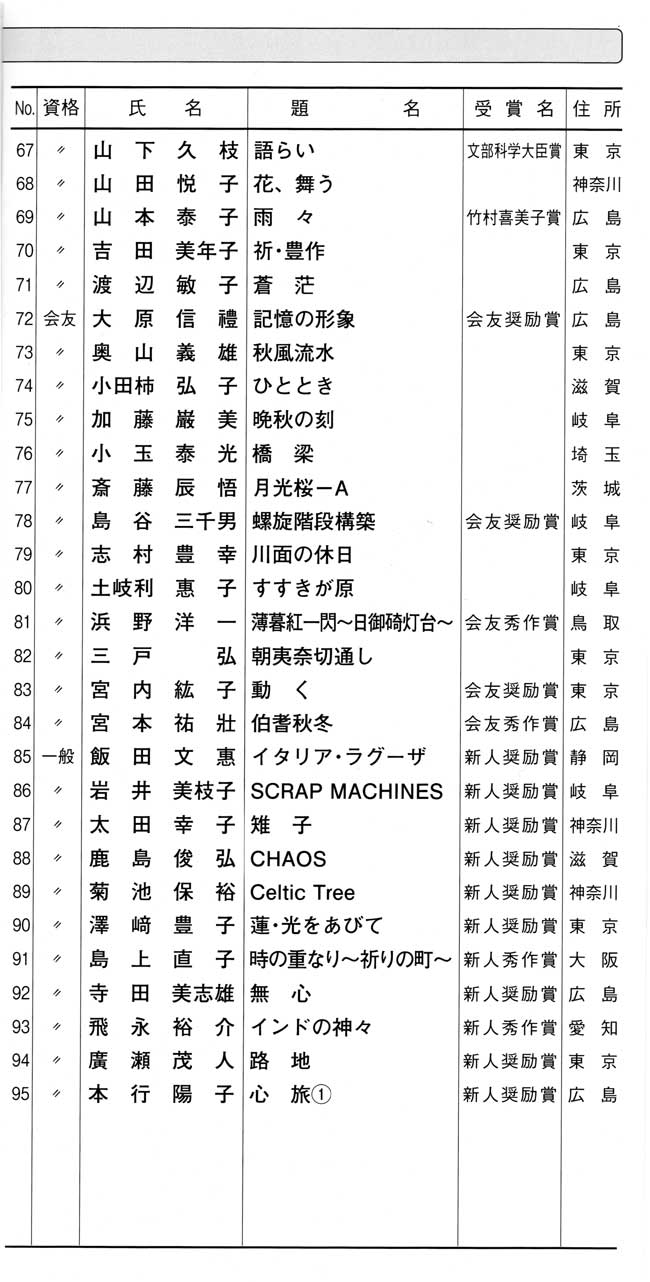 第61回光陽展　広島準本展　出品目録　04