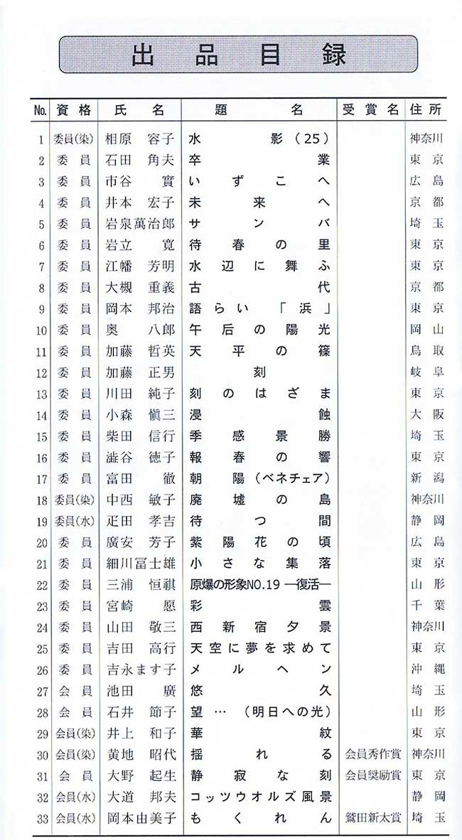 第61回光陽展　京都準本展　出品目録　02