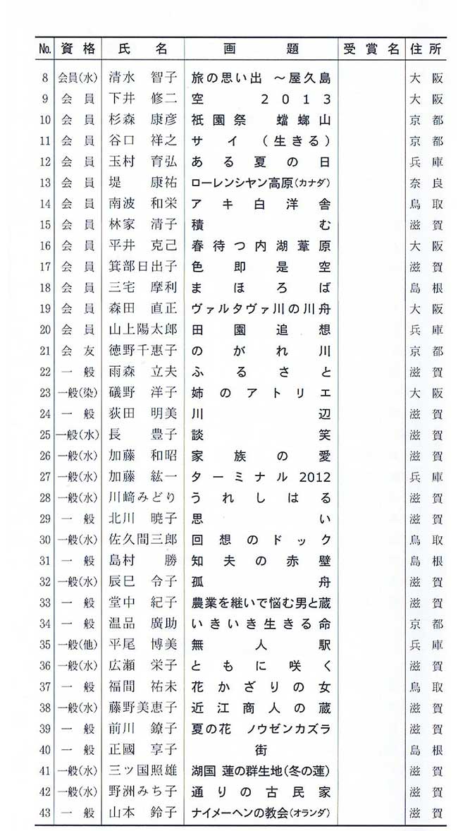 第61回光陽展　京都準本展　出品目録　05