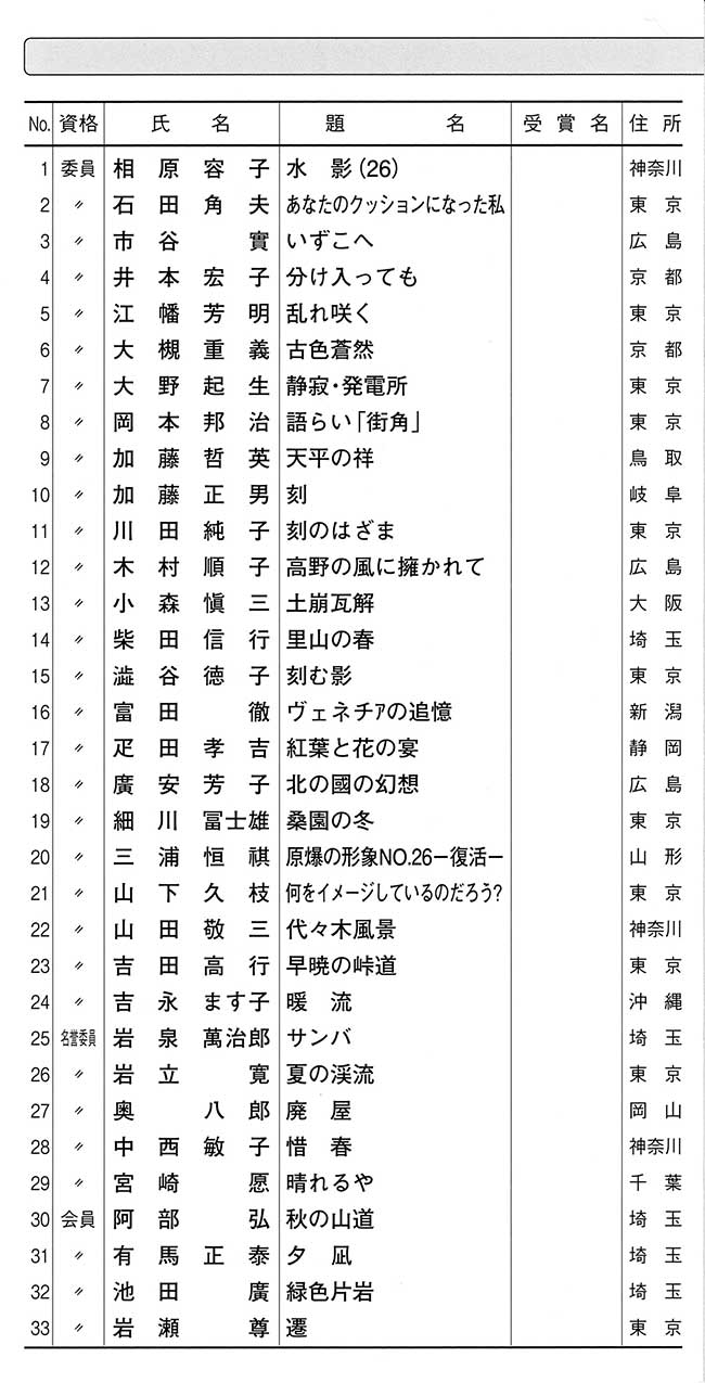 第62回光陽展　広島準本展　出品目録　02