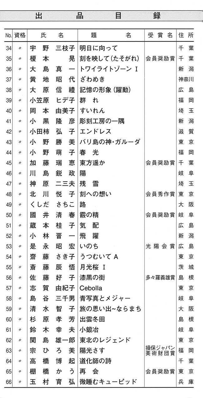 第62回光陽展　広島準本展　出品目録　03
