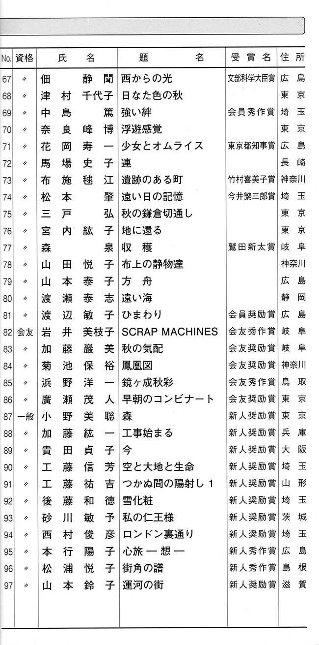 第62回光陽展　広島準本展　出品目録　04