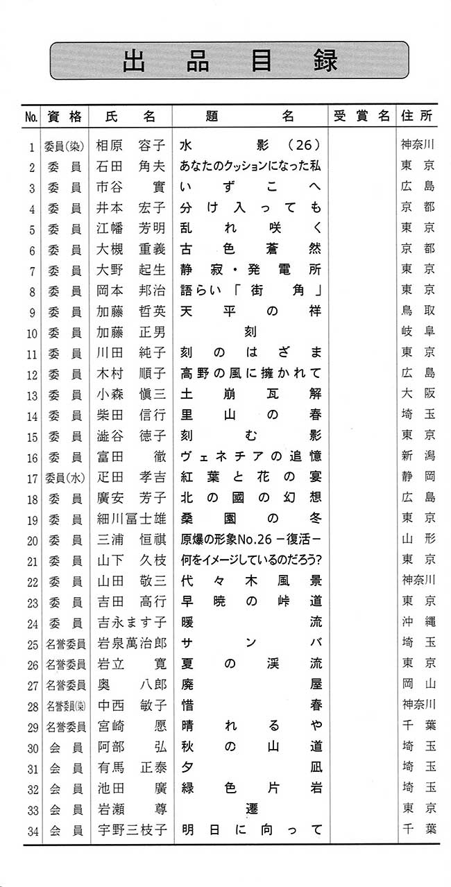 第62回光陽展　京都準本展　出品目録　02