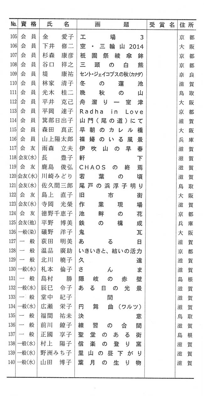 第62回光陽展　京都準本展　出品目録　05