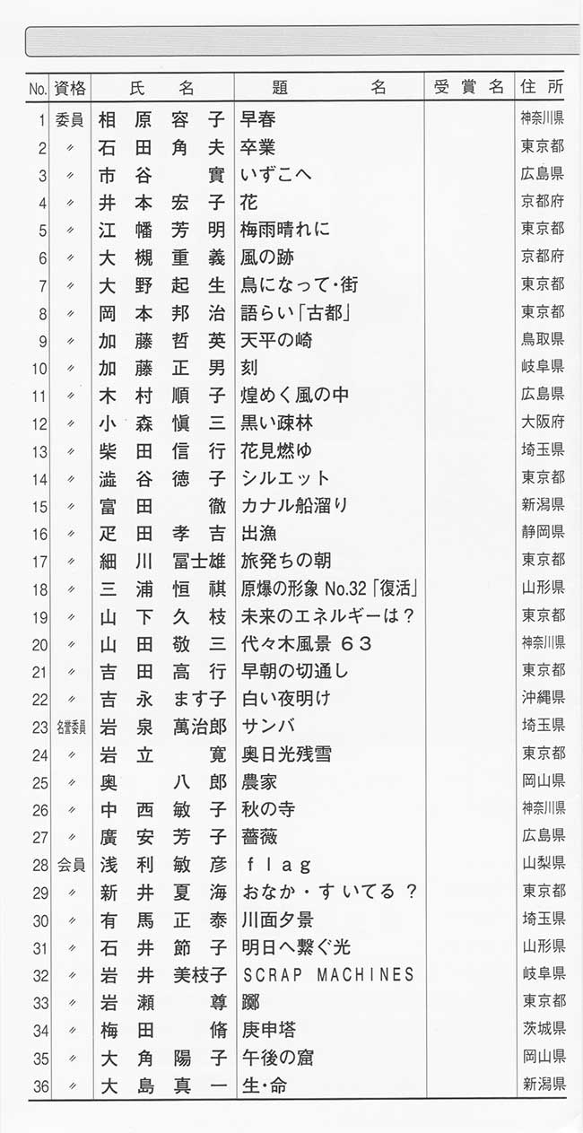 第63回光陽展　広島準本展　出品目録　02