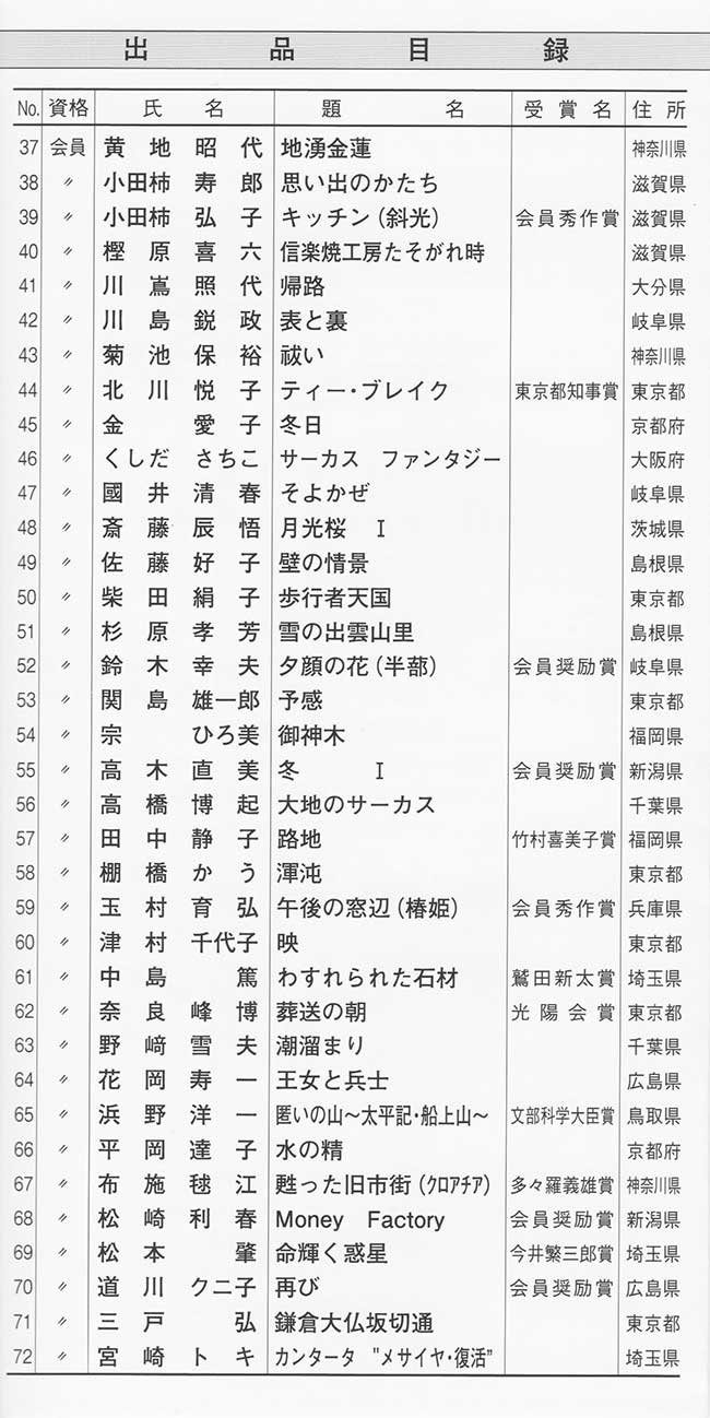 第63回光陽展　広島準本展　出品目録　03
