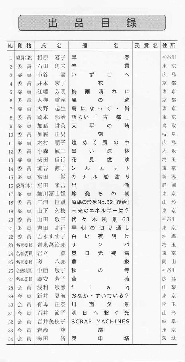 第63回光陽展　京都準本展　出品目録　02