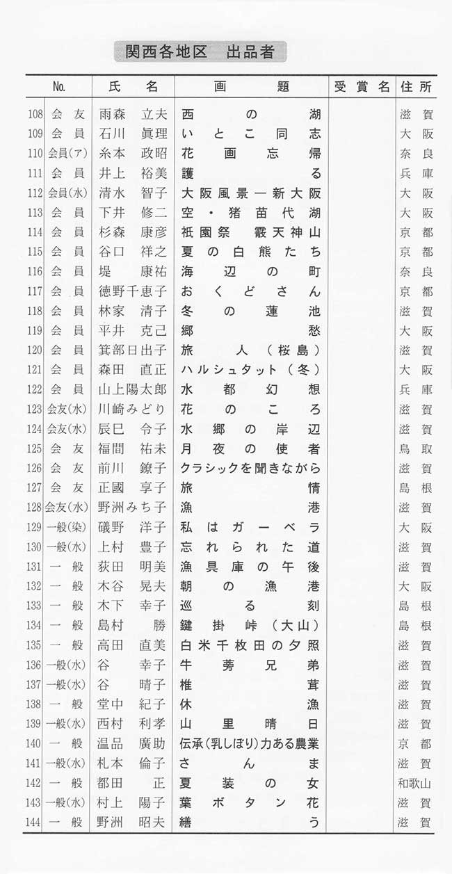 第63回光陽展　京都準本展　出品目録　05