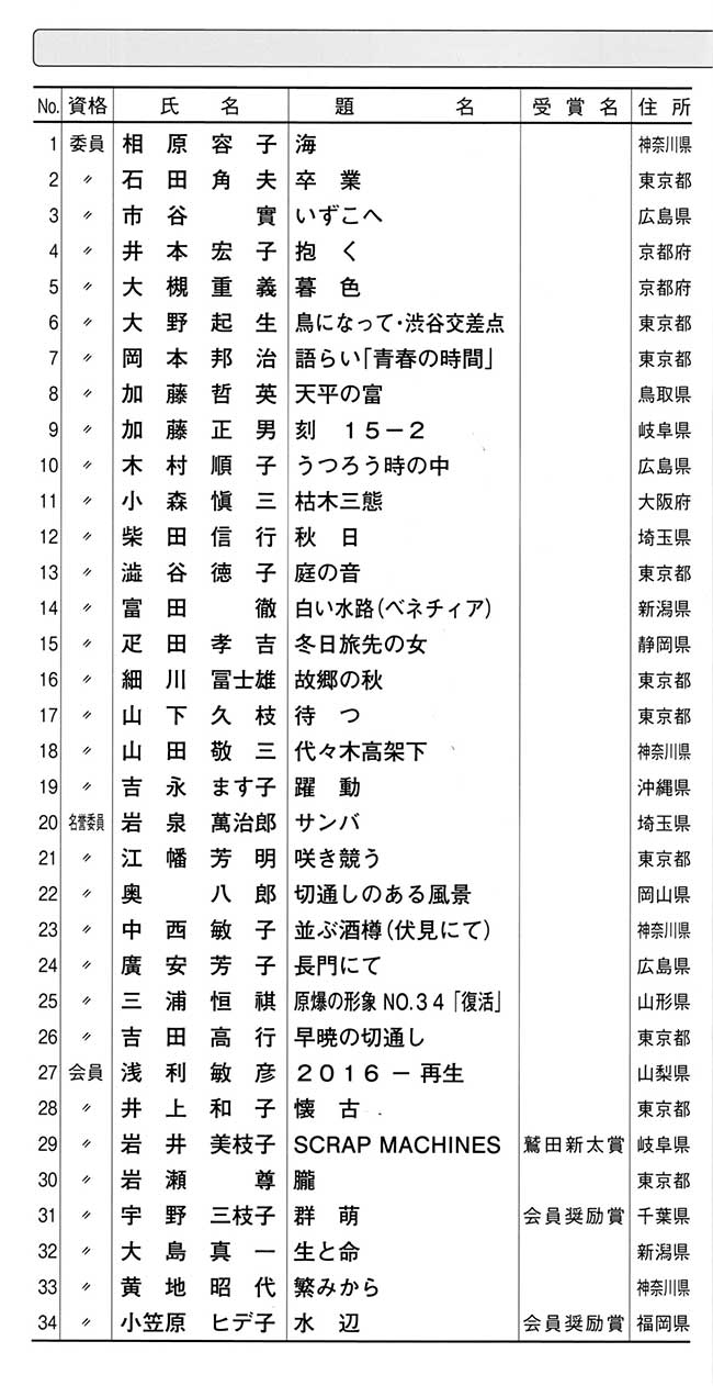 第64回光陽展　広島準本展　出品目録　02