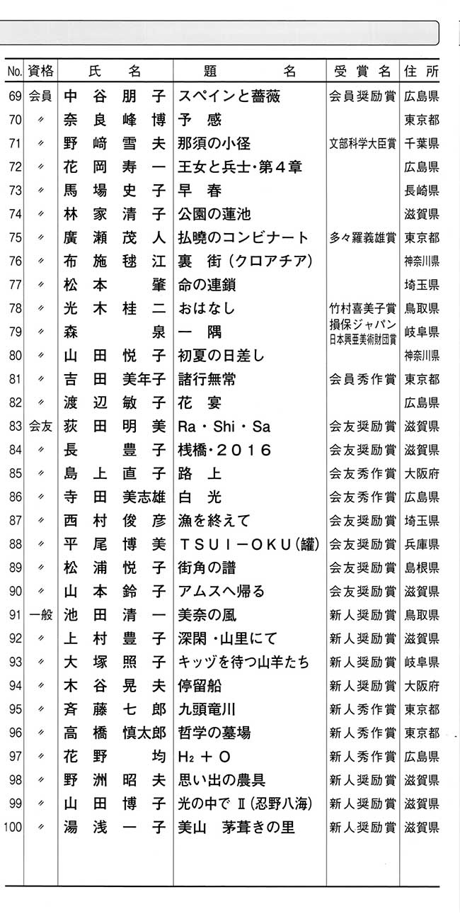 第64回光陽展　広島準本展　出品目録　04