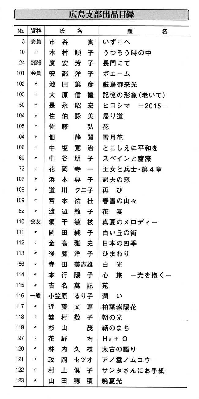 第64回光陽展　広島準本展　出品目録　05