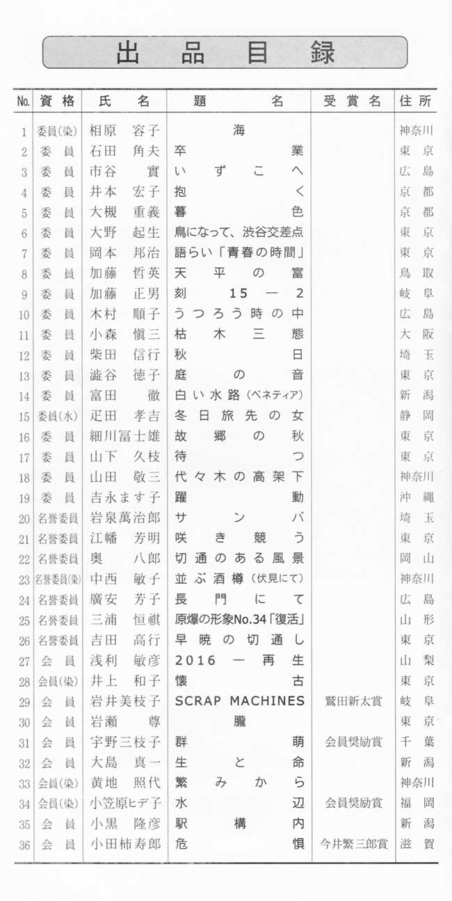 第64回光陽展　京都準本展　出品目録　02