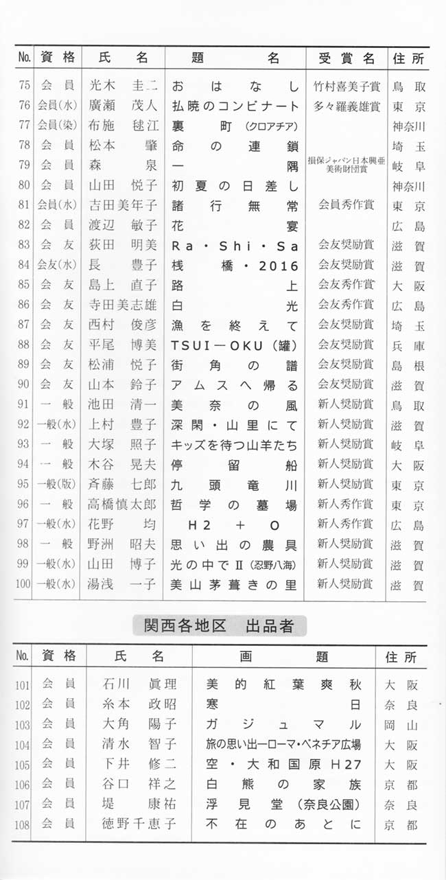 第64回光陽展　京都準本展　出品目録　04