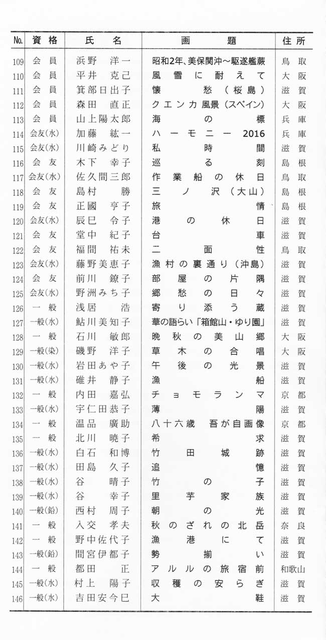 第64回光陽展　京都準本展　出品目録　05