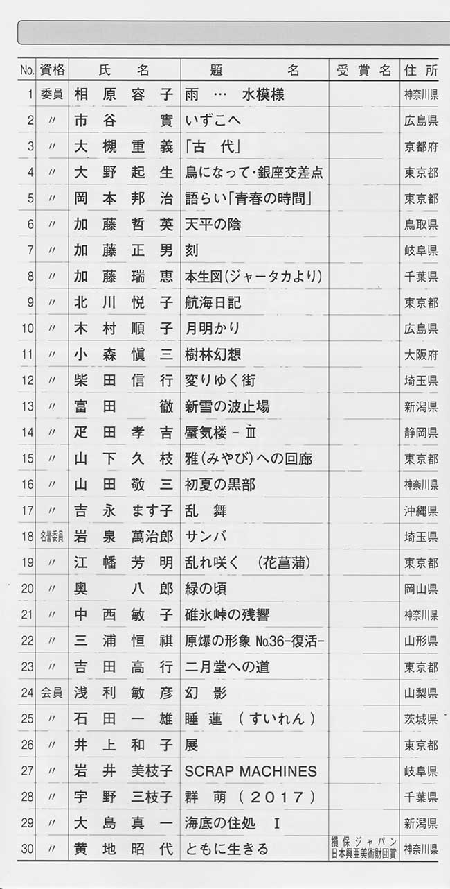 第65回記念光陽展　広島準本展　出品目録　02