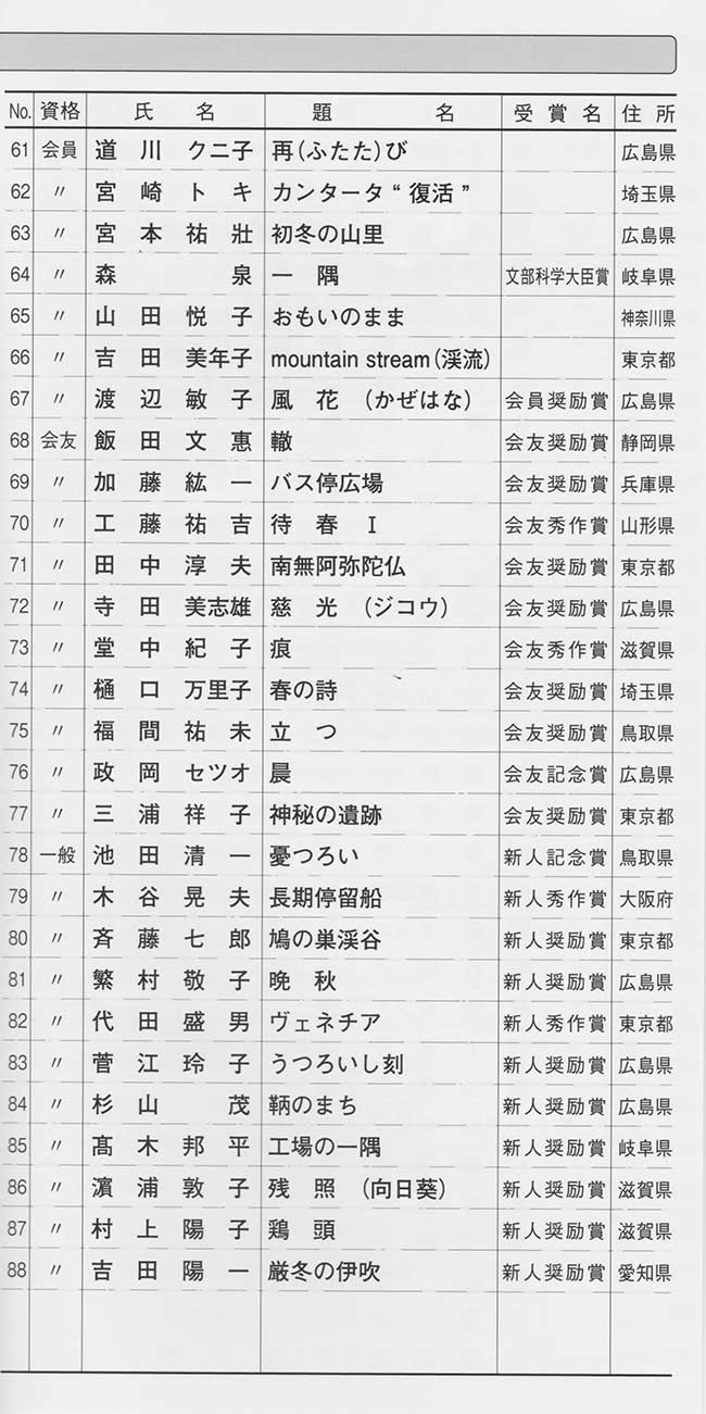 第65回記念光陽展　広島準本展　出品目録　04