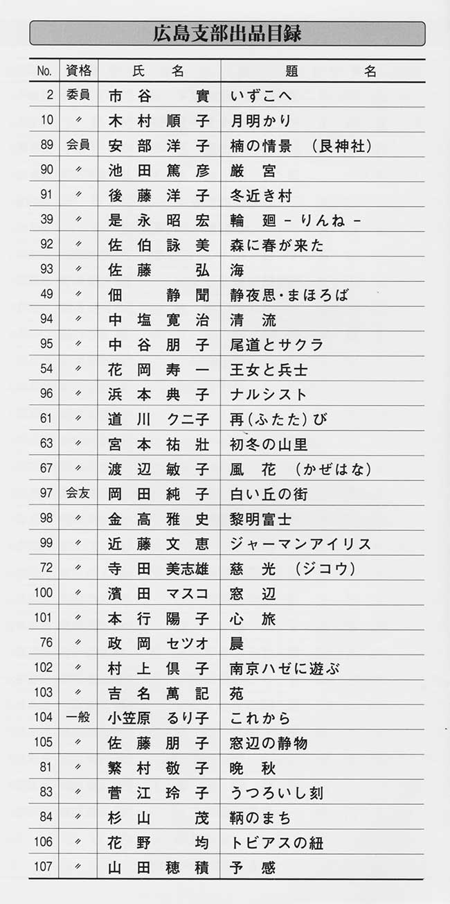 第65回記念光陽展　広島準本展　出品目録　05