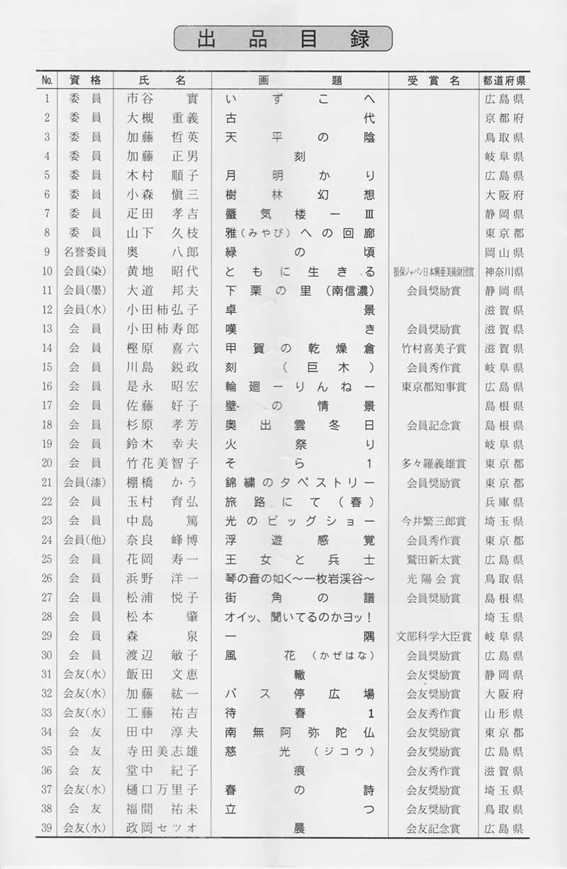 第65回記念光陽展　京都準本展　出品目録　02