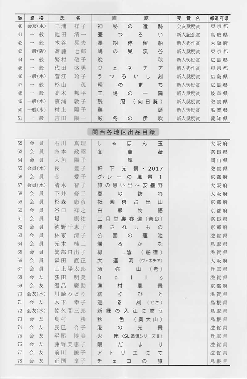 第65回記念光陽展　京都準本展　出品目録　03