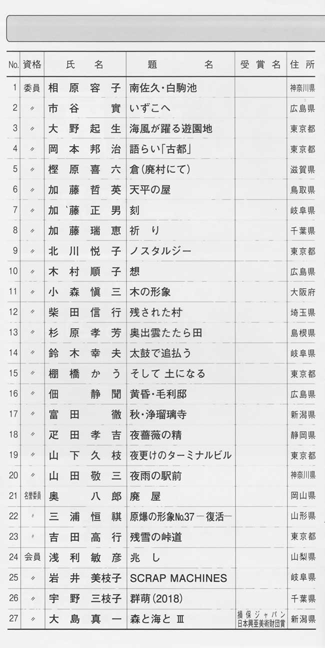 第66回光陽展　広島準本展　出品目録　02