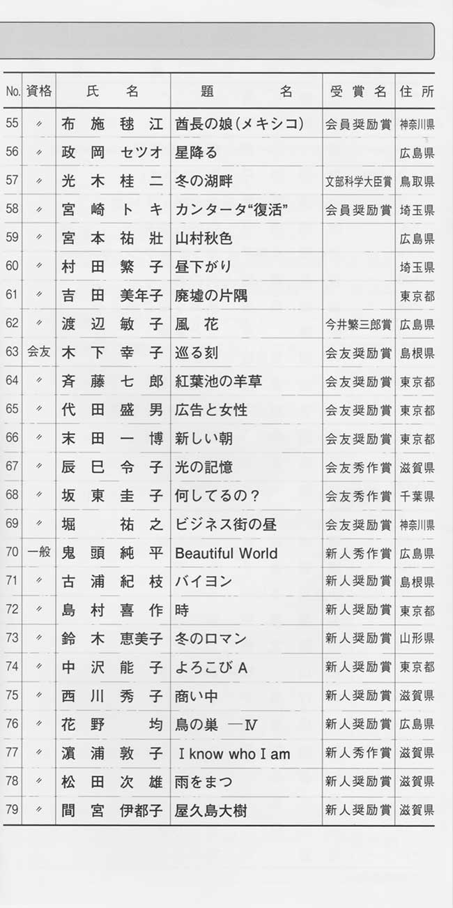 第66回光陽展　広島準本展　出品目録　04