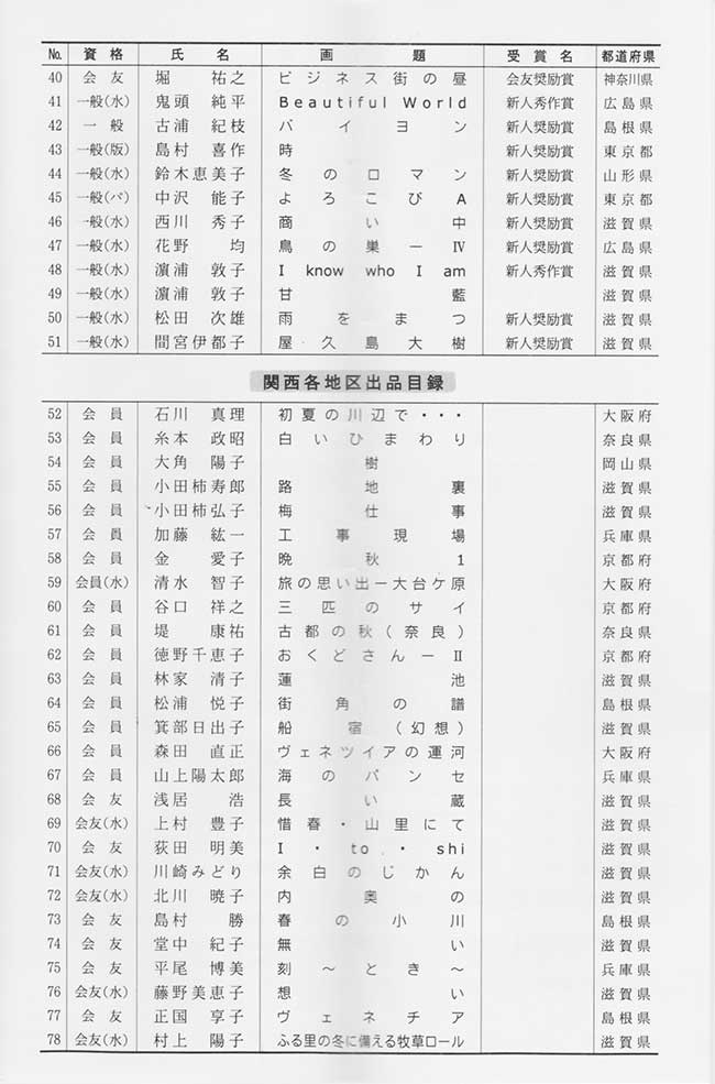 第66回光陽展　京都準本展　出品目録　03