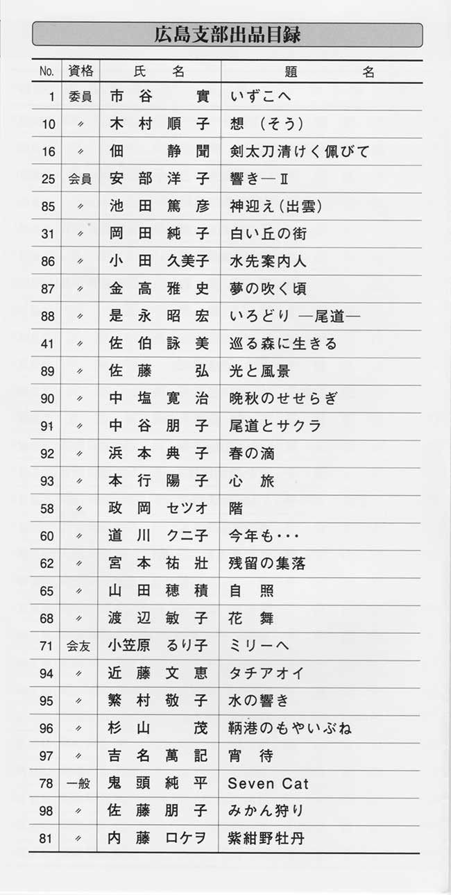 第67回光陽展　広島準本展　出品目録　05