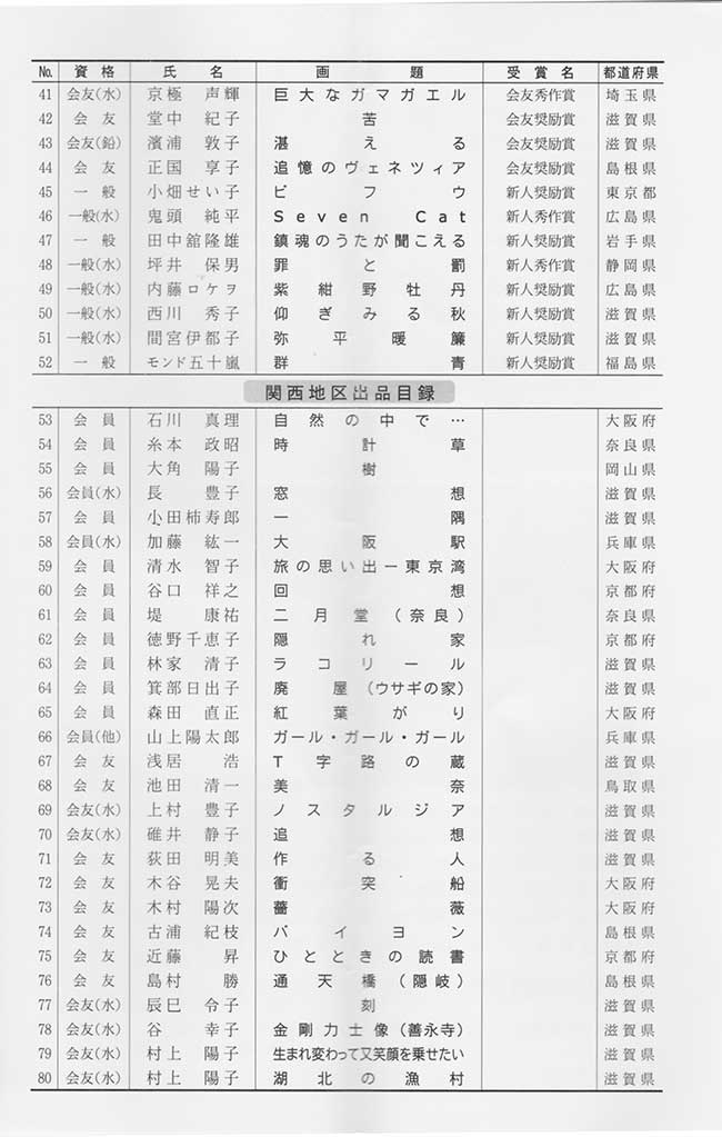 第67回光陽展　京都準本展　出品目録　03