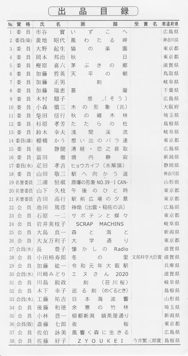 第68回光陽展　京都準本展　出品目録　02