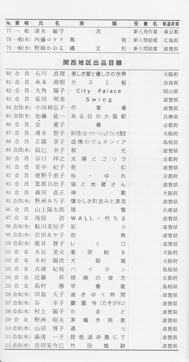 第68回光陽展　京都準本展　出品目録　04