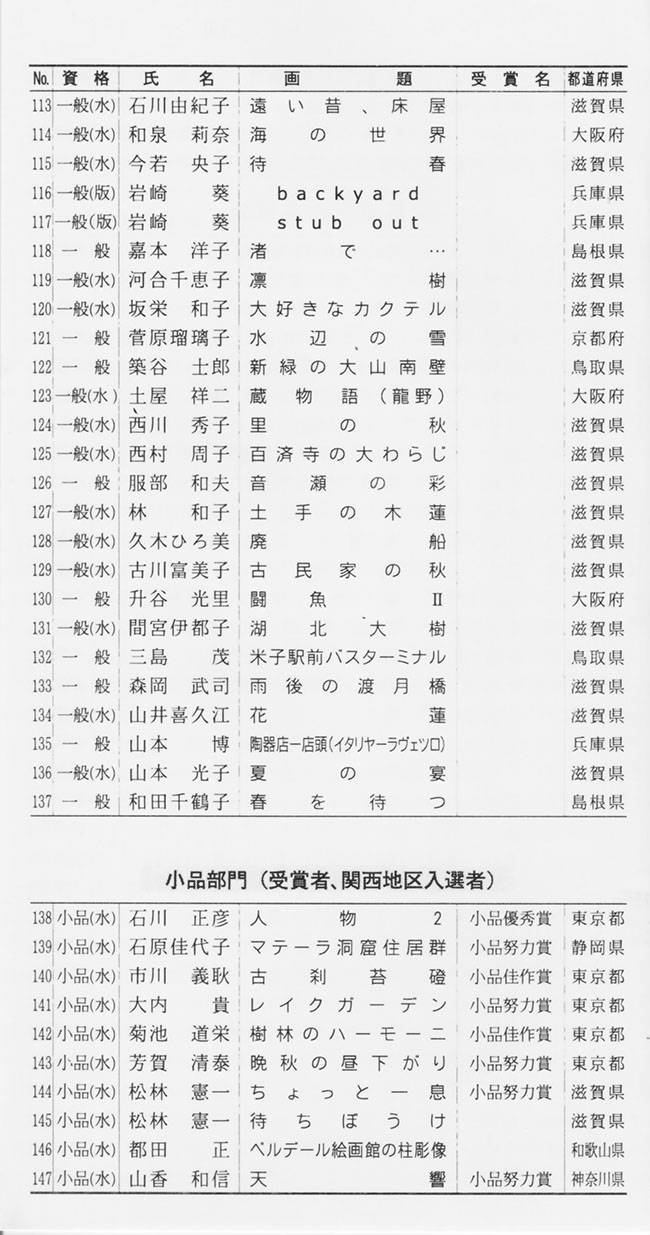 第68回光陽展　京都準本展　出品目録　05