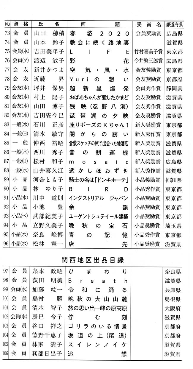 第69回光陽展　京都準本展　出品目録　04