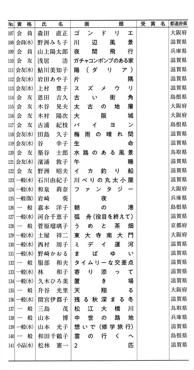 第69回光陽展　京都準本展　出品目録　05