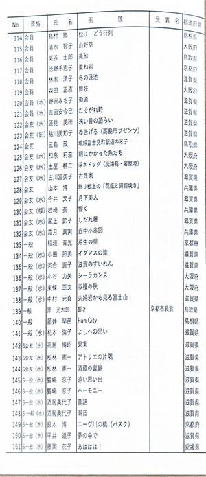 第73回光陽展　京都準本展　出品目録　01
